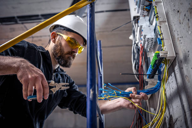 Industrial Electrical Services in Gibbon, NE